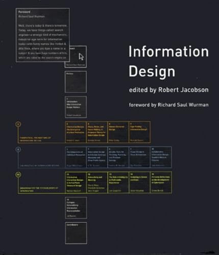 Information design Cover
