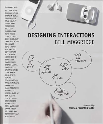 Designing interactions Cover