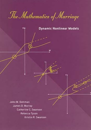 The Mathematics of Marriage Cover
