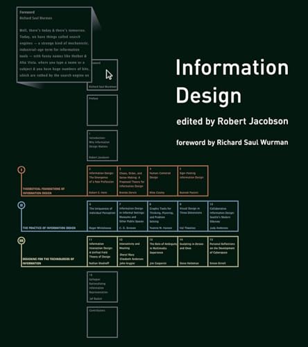 Attempted cover for Book ID: 0262600358