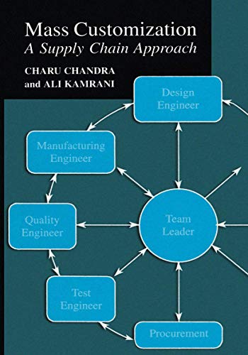 Mass customization Cover