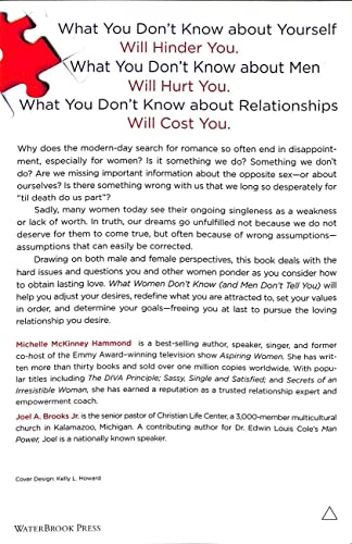 What women don't know (and men don't tell you) Cover