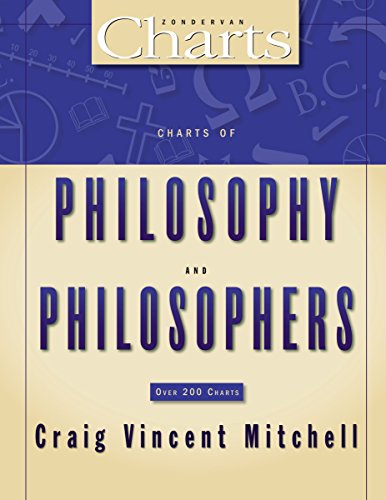 Charts of Philosophy and Philosophers (Zondervan Charts) Cover