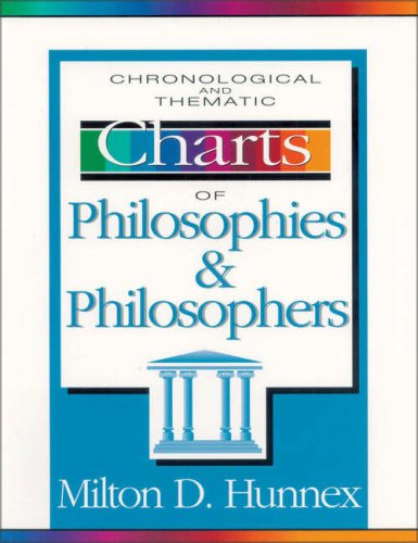 Chronological and thematic charts of philosophies and philosophers Cover