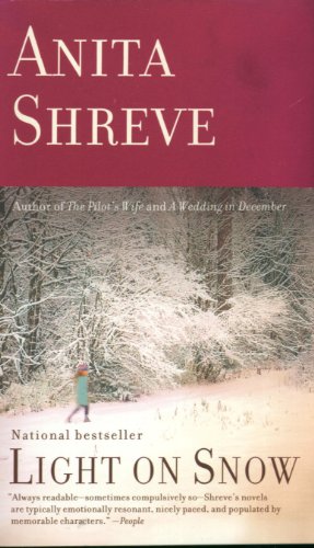 Light on snow Cover