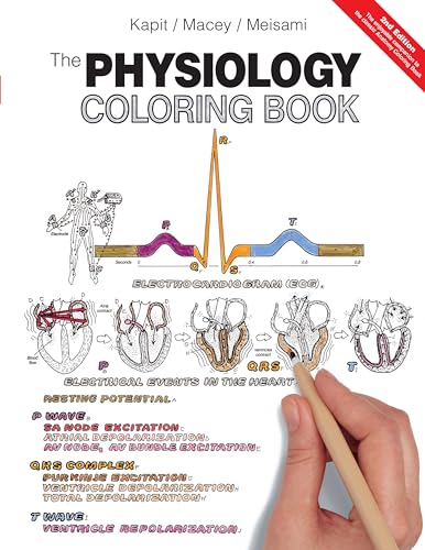 The Physiology Coloring Book Cover
