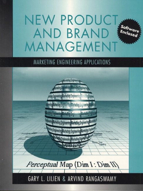 New Product and Brand Management Cover