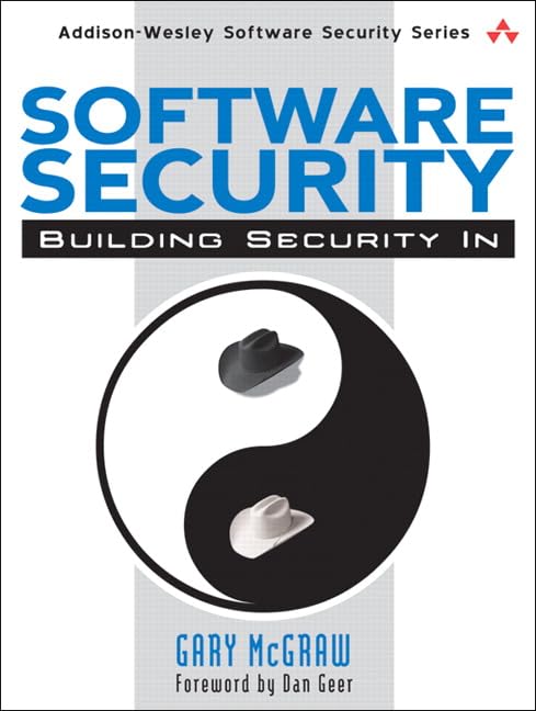 Software security Cover