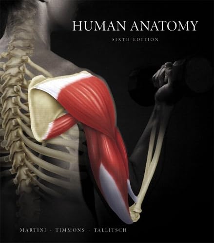 Human anatomy Cover