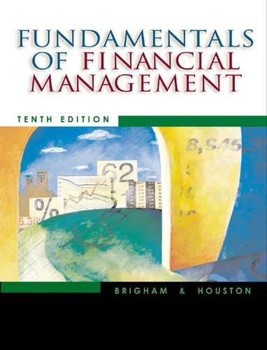 Fundamentals of financial management Cover