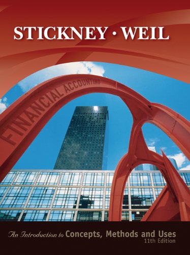 Financial Accounting Cover