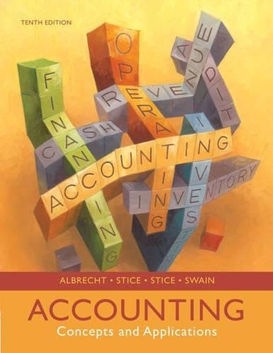 Accounting Cover