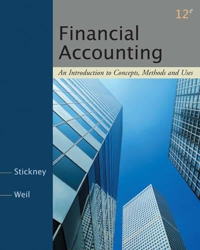 Financial Accounting Cover