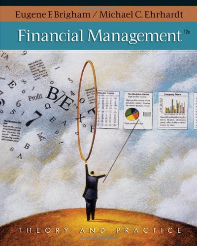 Financial management Cover