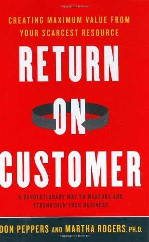 Return on Customer Cover