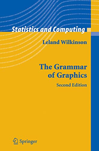 The Grammar of Graphics (Statistics and Computing) Cover