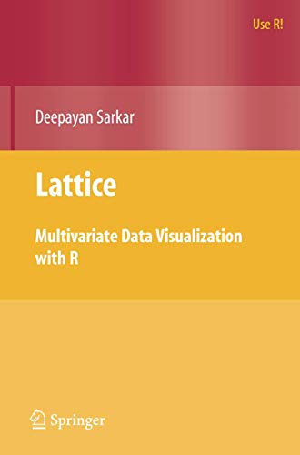 Lattice Cover