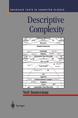 Descriptive complexity Cover