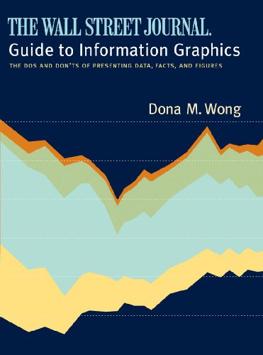 The Wall Street journal guide to information graphics Cover