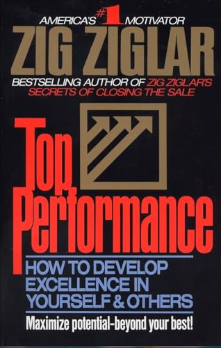 Top performance Cover