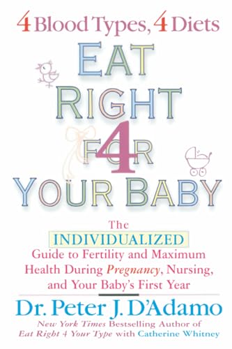 Eat right for your baby Cover