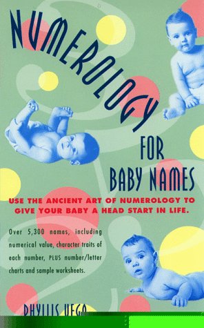 Numerology for baby names Cover