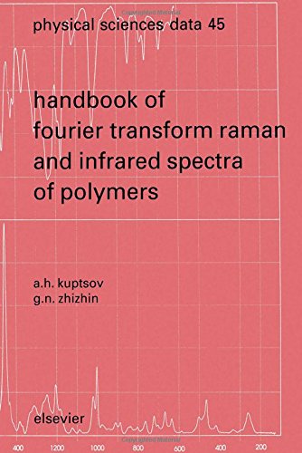 Handbook of fourier transform Raman and infrared spectra of polymers Cover