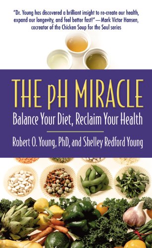 The pH Miracle Cover