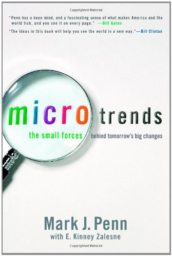 Microtrends Cover