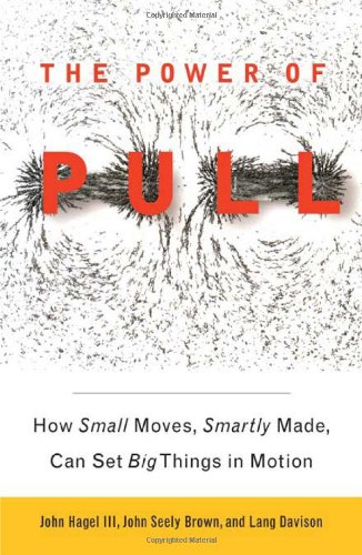 The power of pull Cover