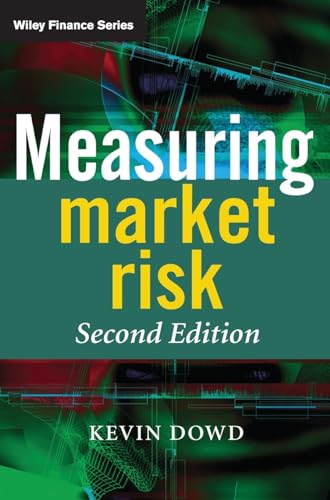 Measuring market risk Cover