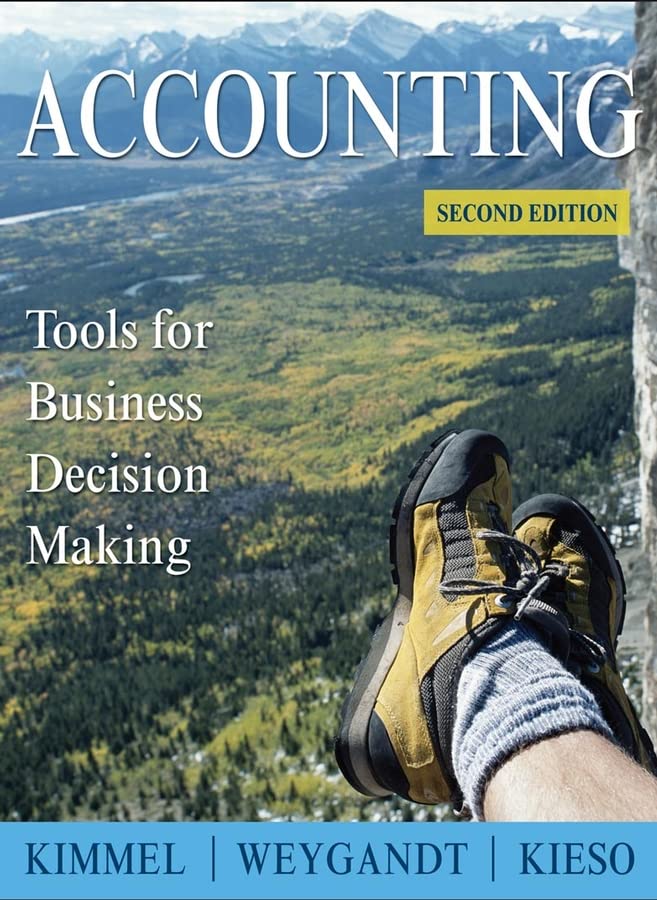 Accounting Cover
