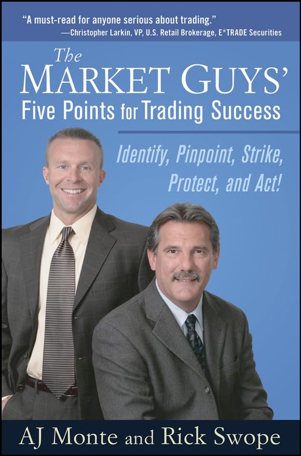 The Market Guys' Five Points for Trading Success Cover
