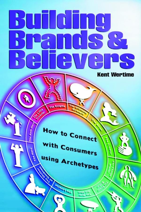 Building brands & believers Cover