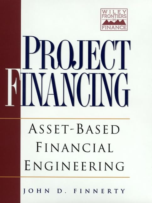 Project financing Cover