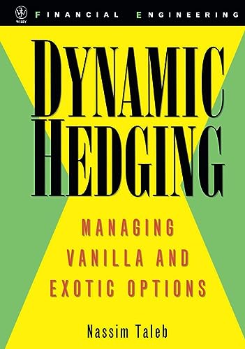 Dynamic hedging Cover
