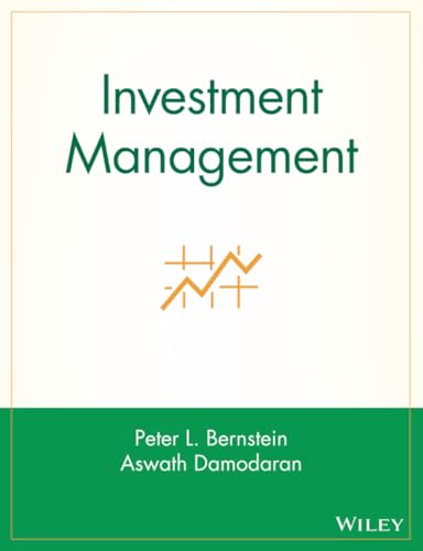 Investment management Cover
