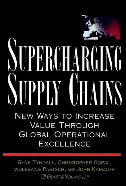 Supercharging supply chains Cover