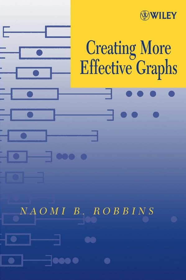 Creating more effective graphs Cover
