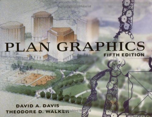 Plan graphics Cover