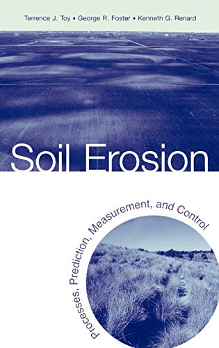 Soil erosion Cover