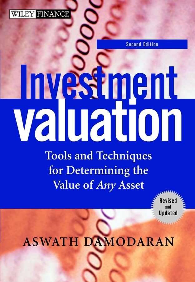 Investment valuation Cover