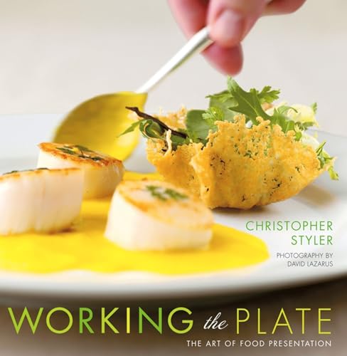 Working the plate Cover