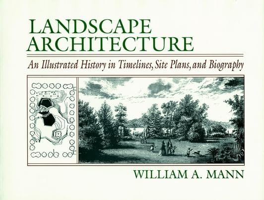 Landscape architecture Cover