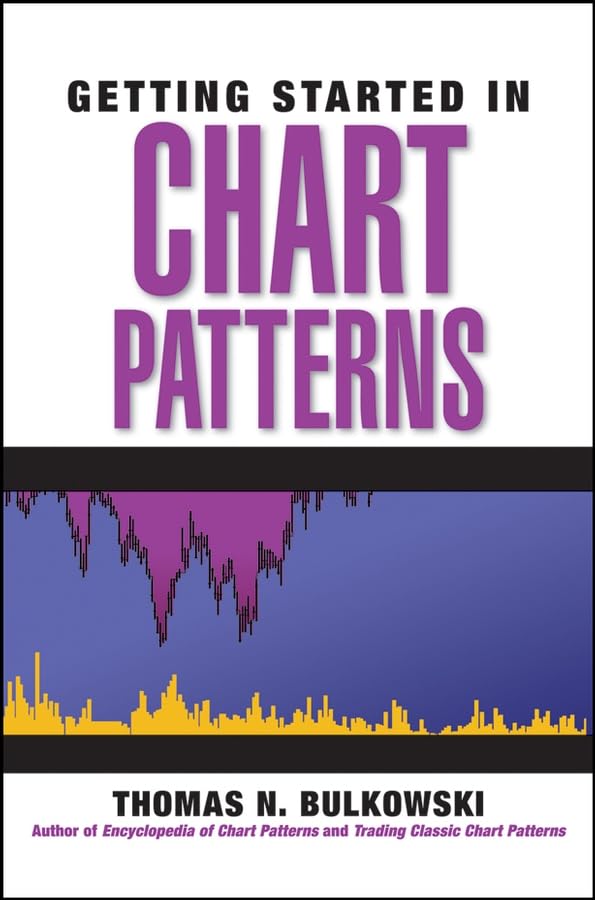 Getting started in chart patterns Cover