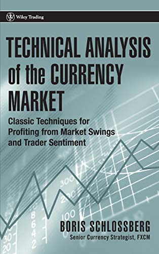 Technical analysis of the currency market Cover