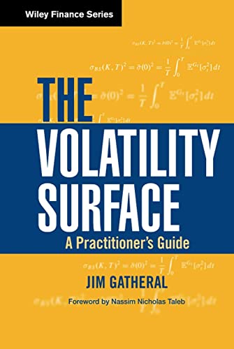 The Volatility Surface Cover