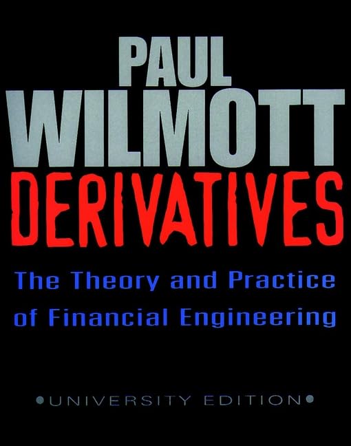 Derivatives Cover