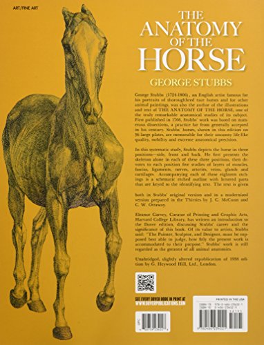The anatomy of the horse Cover