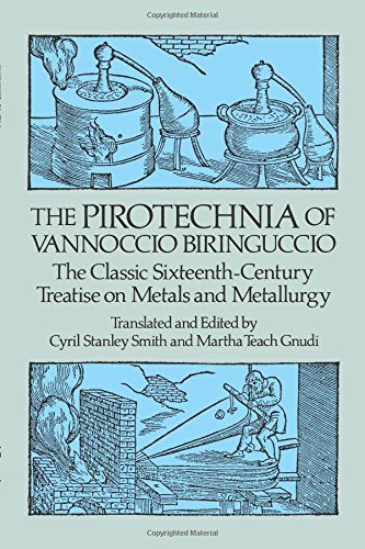 The pirotechnia of Vannoccio Biringuccio Cover
